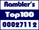 Rambler's
Top100